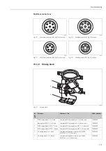 Предварительный просмотр 151 страницы Endress+Hauser Topcal S CPC310 Operating Instructions Manual