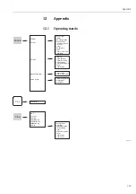 Предварительный просмотр 157 страницы Endress+Hauser Topcal S CPC310 Operating Instructions Manual