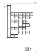 Предварительный просмотр 169 страницы Endress+Hauser Topcal S CPC310 Operating Instructions Manual