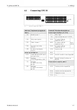 Предварительный просмотр 17 страницы Endress+Hauser TopClean S CPC 30 Operating Instructions Manual