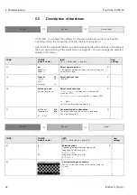 Предварительный просмотр 34 страницы Endress+Hauser TopClean S CPC 30 Operating Instructions Manual