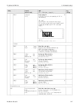 Предварительный просмотр 59 страницы Endress+Hauser TopClean S CPC 30 Operating Instructions Manual