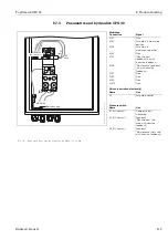 Предварительный просмотр 113 страницы Endress+Hauser TopClean S CPC 30 Operating Instructions Manual