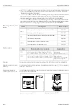 Предварительный просмотр 116 страницы Endress+Hauser TopClean S CPC 30 Operating Instructions Manual