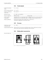 Предварительный просмотр 121 страницы Endress+Hauser TopClean S CPC 30 Operating Instructions Manual