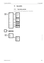 Предварительный просмотр 123 страницы Endress+Hauser TopClean S CPC 30 Operating Instructions Manual