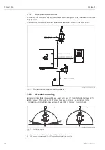 Предварительный просмотр 12 страницы Endress+Hauser Topclean S CPC30 Operating Instructions Manual