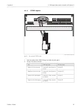 Предварительный просмотр 19 страницы Endress+Hauser Topclean S CPC30 Operating Instructions Manual