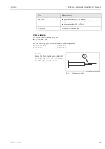 Предварительный просмотр 23 страницы Endress+Hauser Topclean S CPC30 Operating Instructions Manual