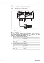 Предварительный просмотр 26 страницы Endress+Hauser Topclean S CPC30 Operating Instructions Manual