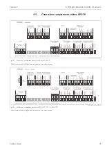Предварительный просмотр 39 страницы Endress+Hauser Topclean S CPC30 Operating Instructions Manual