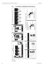 Предварительный просмотр 40 страницы Endress+Hauser Topclean S CPC30 Operating Instructions Manual