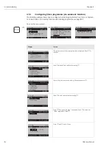 Предварительный просмотр 54 страницы Endress+Hauser Topclean S CPC30 Operating Instructions Manual