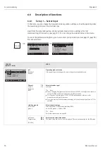 Предварительный просмотр 56 страницы Endress+Hauser Topclean S CPC30 Operating Instructions Manual