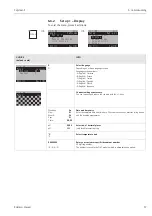 Предварительный просмотр 57 страницы Endress+Hauser Topclean S CPC30 Operating Instructions Manual