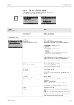 Предварительный просмотр 59 страницы Endress+Hauser Topclean S CPC30 Operating Instructions Manual