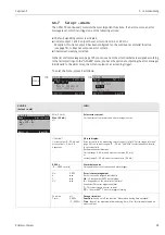 Предварительный просмотр 65 страницы Endress+Hauser Topclean S CPC30 Operating Instructions Manual