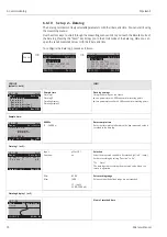 Предварительный просмотр 72 страницы Endress+Hauser Topclean S CPC30 Operating Instructions Manual