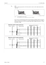 Предварительный просмотр 77 страницы Endress+Hauser Topclean S CPC30 Operating Instructions Manual