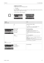 Предварительный просмотр 81 страницы Endress+Hauser Topclean S CPC30 Operating Instructions Manual