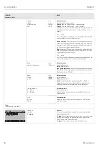 Предварительный просмотр 82 страницы Endress+Hauser Topclean S CPC30 Operating Instructions Manual