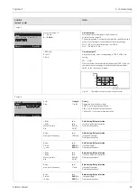 Предварительный просмотр 83 страницы Endress+Hauser Topclean S CPC30 Operating Instructions Manual