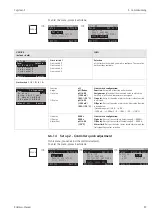 Предварительный просмотр 87 страницы Endress+Hauser Topclean S CPC30 Operating Instructions Manual