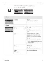 Предварительный просмотр 93 страницы Endress+Hauser Topclean S CPC30 Operating Instructions Manual