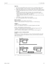 Предварительный просмотр 99 страницы Endress+Hauser Topclean S CPC30 Operating Instructions Manual