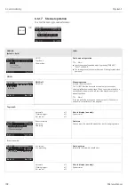 Предварительный просмотр 102 страницы Endress+Hauser Topclean S CPC30 Operating Instructions Manual