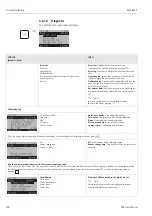 Предварительный просмотр 104 страницы Endress+Hauser Topclean S CPC30 Operating Instructions Manual