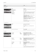 Предварительный просмотр 107 страницы Endress+Hauser Topclean S CPC30 Operating Instructions Manual