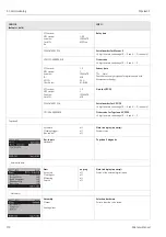 Предварительный просмотр 110 страницы Endress+Hauser Topclean S CPC30 Operating Instructions Manual