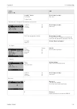 Предварительный просмотр 111 страницы Endress+Hauser Topclean S CPC30 Operating Instructions Manual