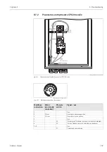 Предварительный просмотр 139 страницы Endress+Hauser Topclean S CPC30 Operating Instructions Manual