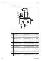 Предварительный просмотр 140 страницы Endress+Hauser Topclean S CPC30 Operating Instructions Manual