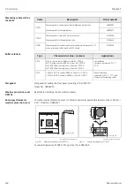 Предварительный просмотр 144 страницы Endress+Hauser Topclean S CPC30 Operating Instructions Manual