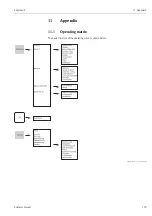 Предварительный просмотр 155 страницы Endress+Hauser Topclean S CPC30 Operating Instructions Manual