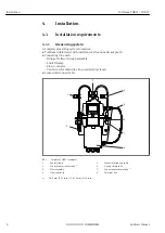 Предварительный просмотр 8 страницы Endress+Hauser Turbimax CUE21 Operating Instructions Manual