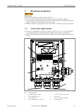 Предварительный просмотр 13 страницы Endress+Hauser Turbimax CUE21 Operating Instructions Manual