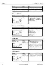 Предварительный просмотр 20 страницы Endress+Hauser Turbimax CUE21 Operating Instructions Manual