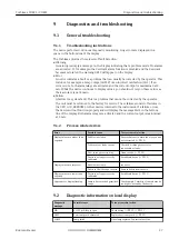 Предварительный просмотр 27 страницы Endress+Hauser Turbimax CUE21 Operating Instructions Manual