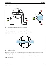 Предварительный просмотр 15 страницы Endress+Hauser Turbimax CUS50D Operating Instructions Manual