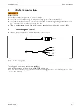 Предварительный просмотр 21 страницы Endress+Hauser Turbimax CUS50D Operating Instructions Manual