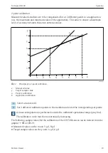 Предварительный просмотр 29 страницы Endress+Hauser Turbimax CUS50D Operating Instructions Manual