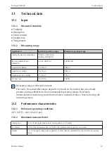 Предварительный просмотр 43 страницы Endress+Hauser Turbimax CUS50D Operating Instructions Manual