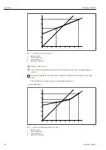 Предварительный просмотр 28 страницы Endress+Hauser Turbimax CUS52D Operating Instructions Manual