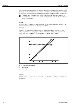 Предварительный просмотр 30 страницы Endress+Hauser Turbimax CUS52D Operating Instructions Manual