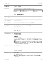 Предварительный просмотр 43 страницы Endress+Hauser Turbimax CUS52D Operating Instructions Manual