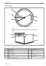 Предварительный просмотр 13 страницы Endress+Hauser Turbimax CUS71D Operating Instructions Manual